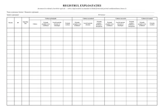 Registrul exploatației (registrul fermierului)